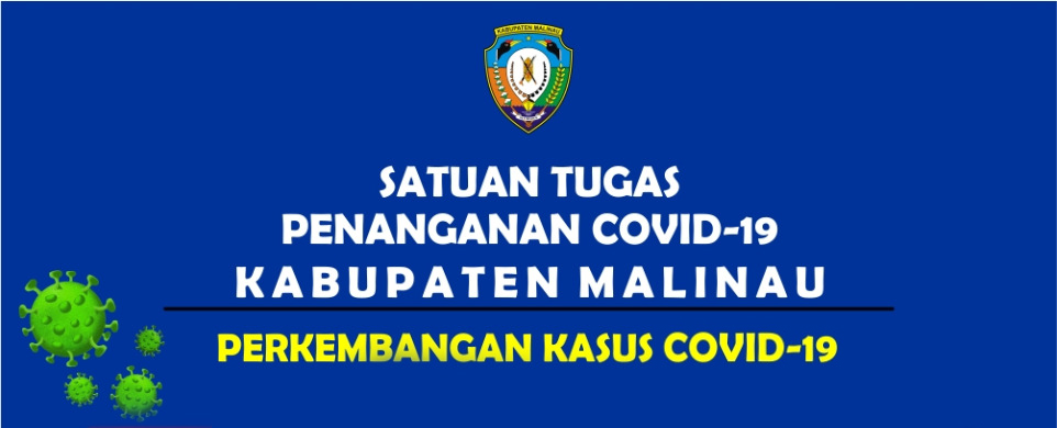 UPDATE PERKEMBANGAN KASUS COVID-19 KABUPATEN MALINAU Per 20 JANUARI 2021
