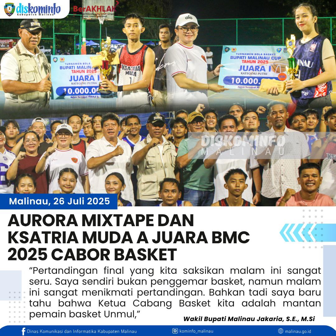Aurora Mixtape dan Ksatria Muda A Juara BMC 2025 Cabor Basket
